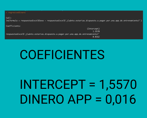 Análisis estadístico de datos